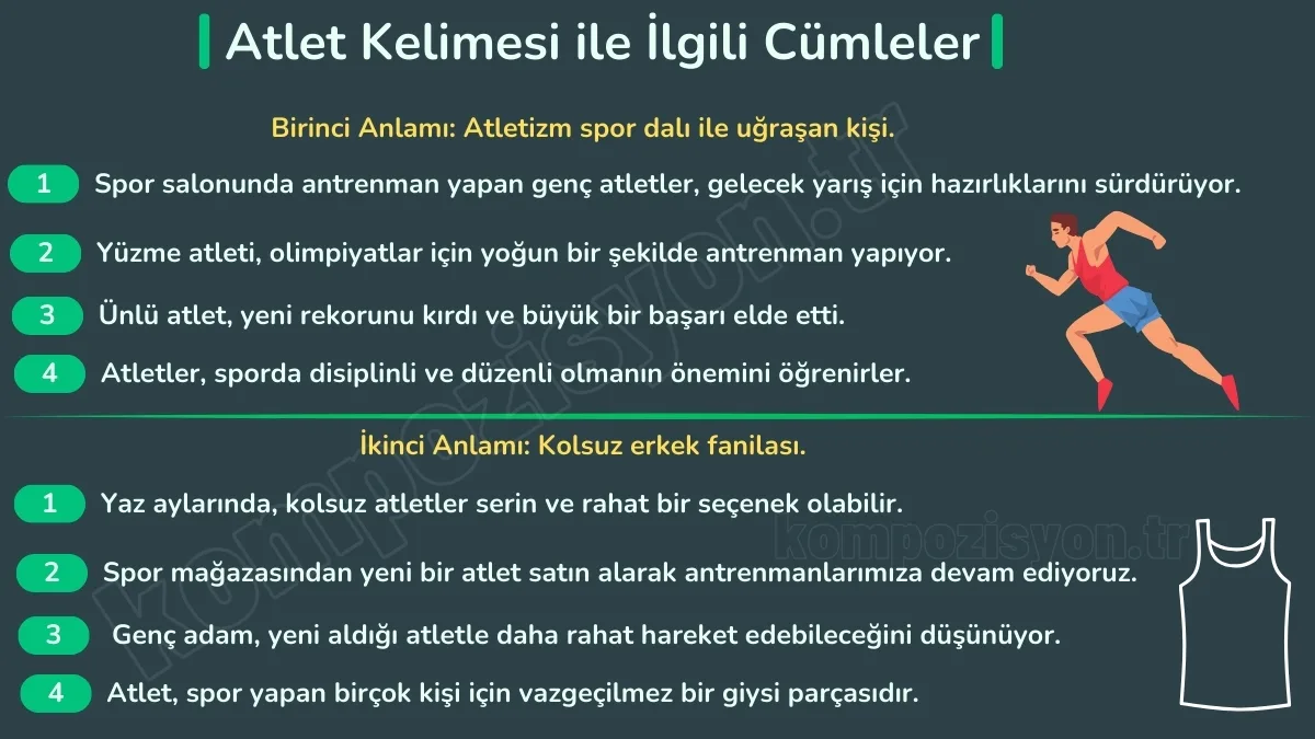atlet ile ilgili cumleler atlet cumle icerisinde kulanimi