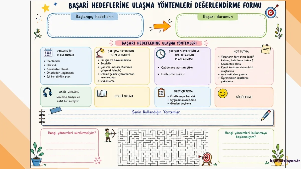 basari hedeflere ulasma yontemleri